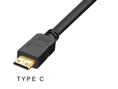 Hdmi common interface что это