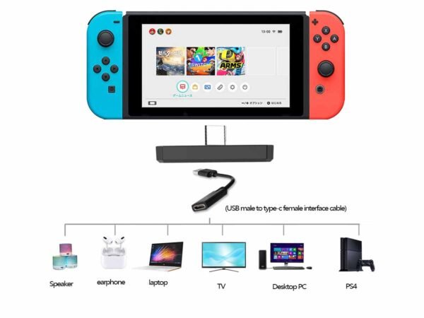 Nintendo Switch Bluetooth Adapter Type-C supports PS4(scene)