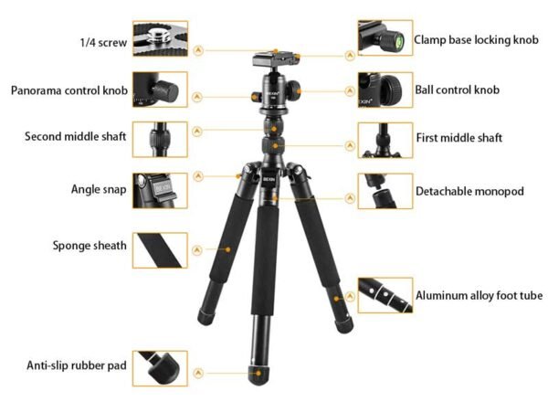 portable tripod(structure)