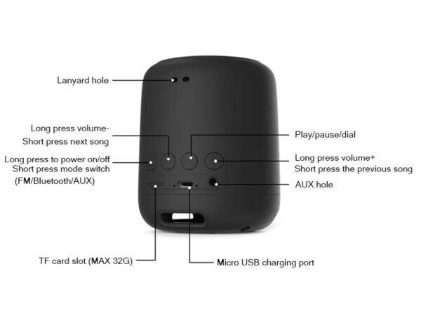 mini speaker bluetooth(button)