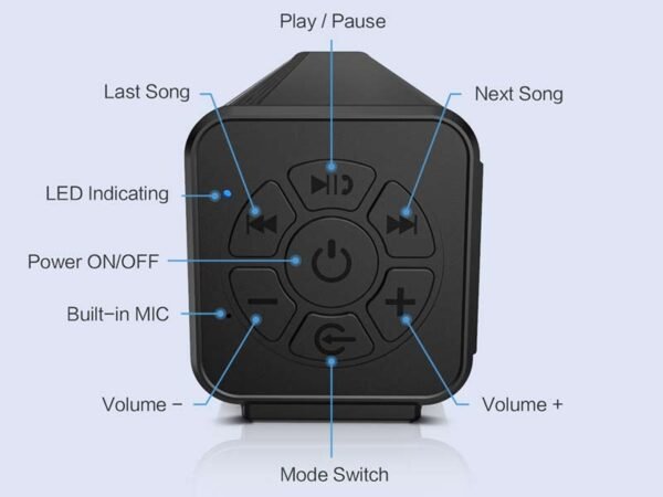tv speaker bar(button)