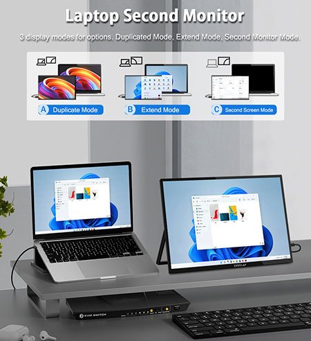 large portable computer monitor(laptop)