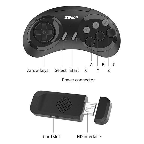 best retro game stick(button and interface)
