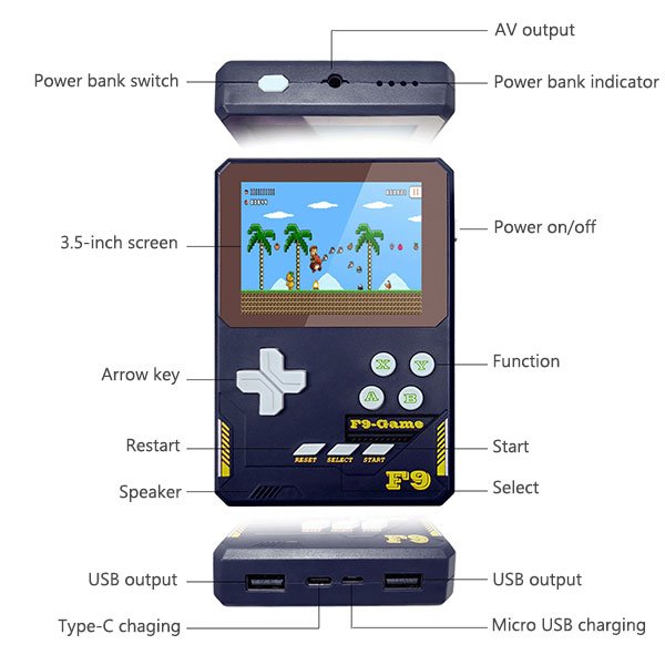 classic game console(buttons)