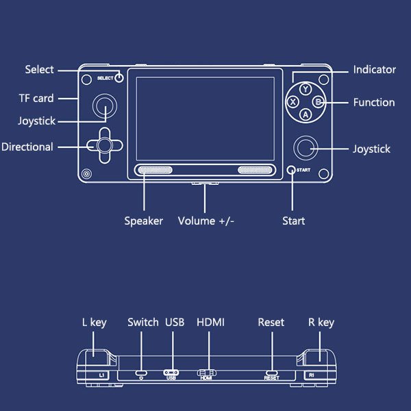 portable video game consoles(keys)