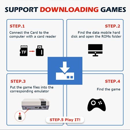 retro game box for tv(download)